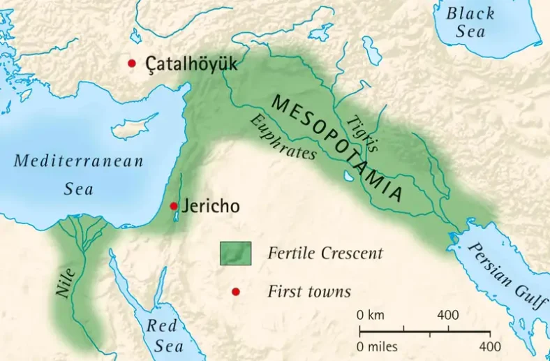Lembah Mesopotamia